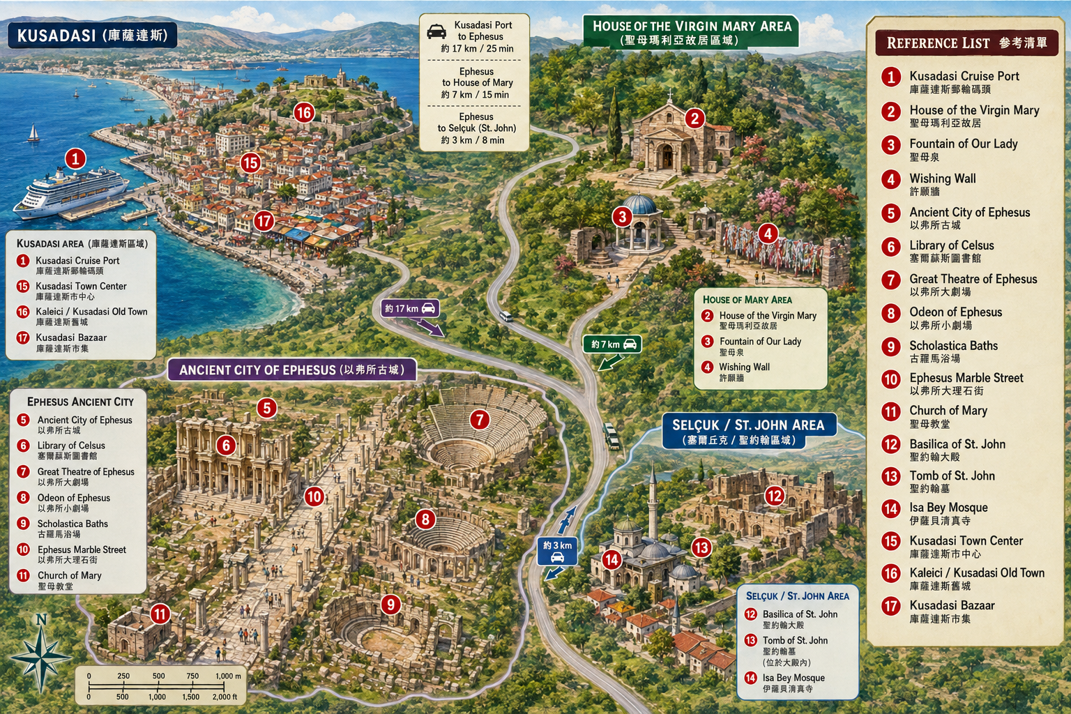 Kusadasi and Ephesus tour map with numbered places